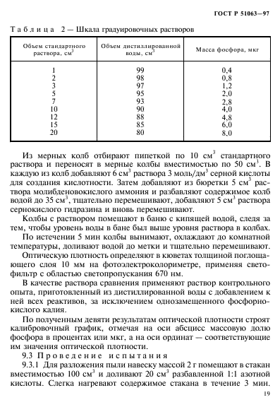 ГОСТ Р 51063-97