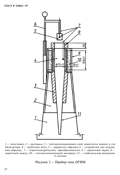 ГОСТ Р 51063-97