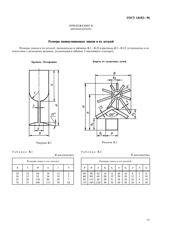 ГОСТ 14192-96