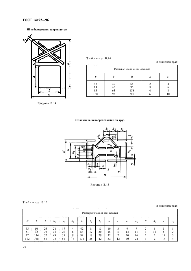 ГОСТ 14192-96