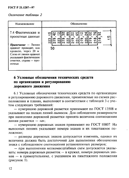 ГОСТ Р 21.1207-97