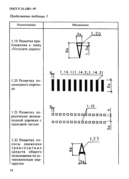 ГОСТ Р 21.1207-97