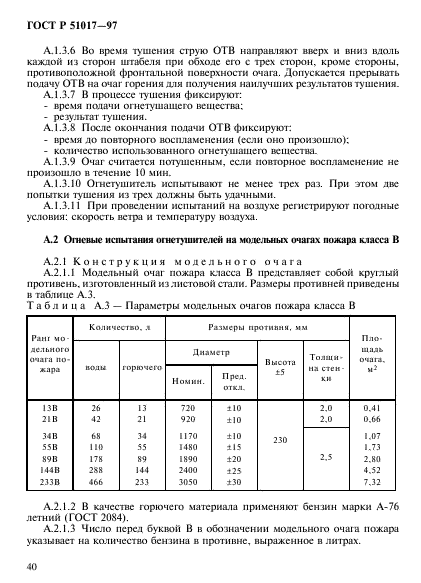 ГОСТ Р 51017-97