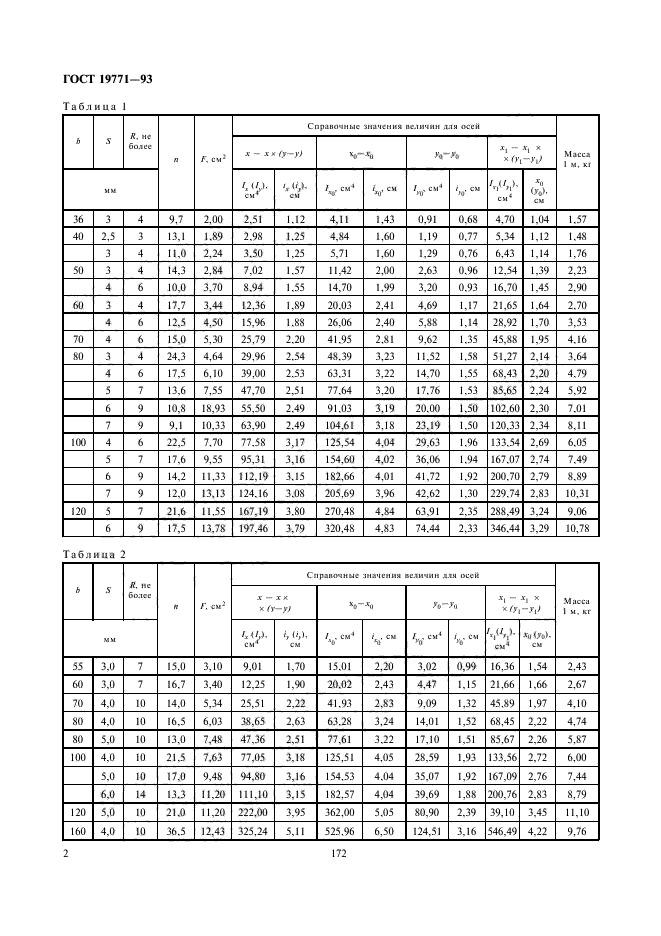 ГОСТ 19771-93