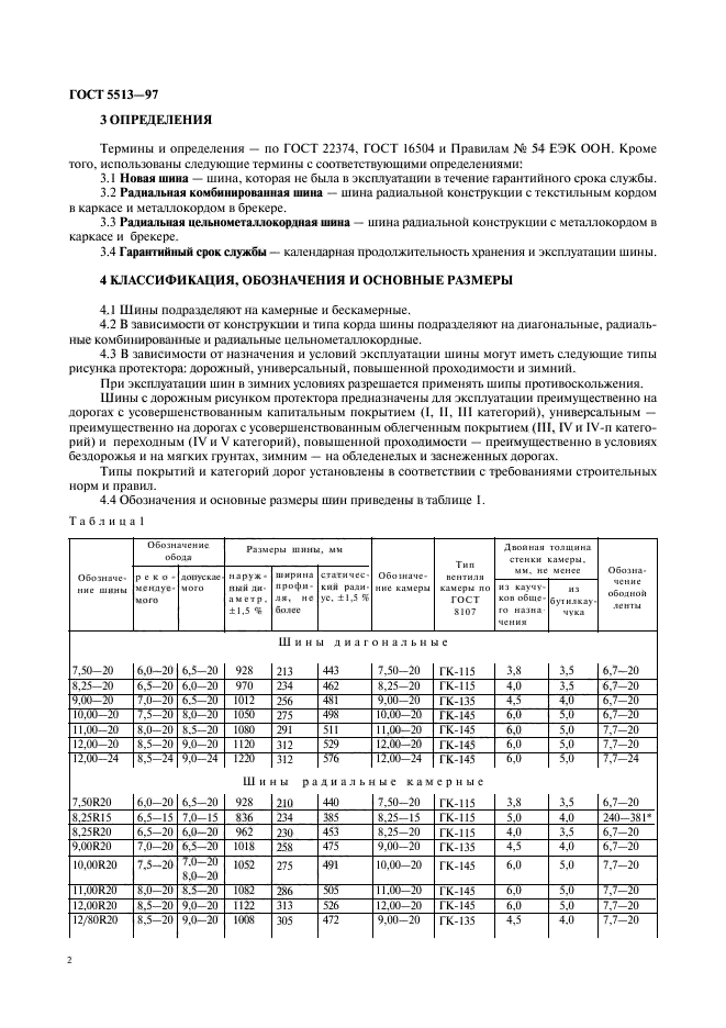 ГОСТ 5513-97