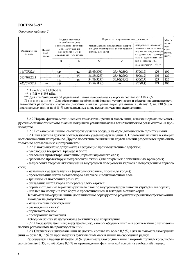 ГОСТ 5513-97