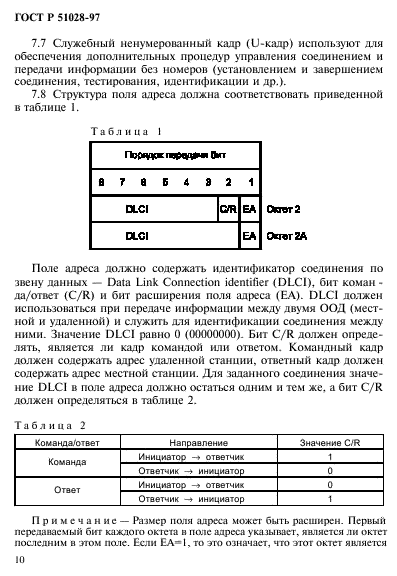 ГОСТ Р 51028-97