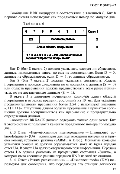 ГОСТ Р 51028-97