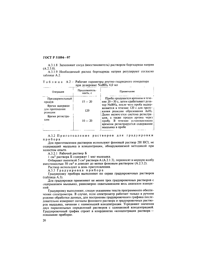 ГОСТ Р 51094-97