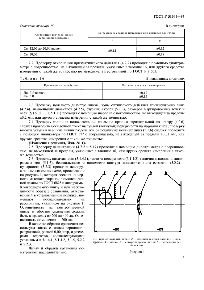 ГОСТ Р 51044-97