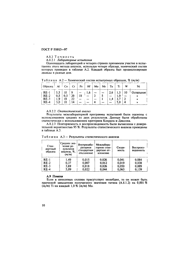 ГОСТ Р 51013-97