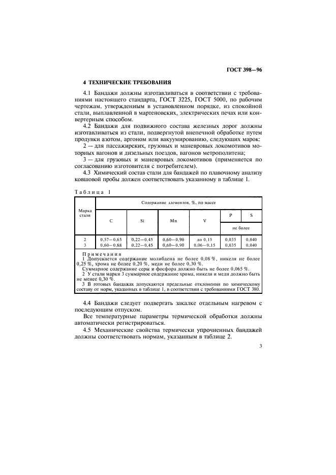 ГОСТ 398-96