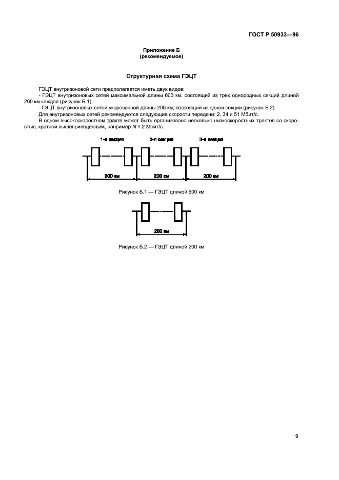 ГОСТ Р 50933-96