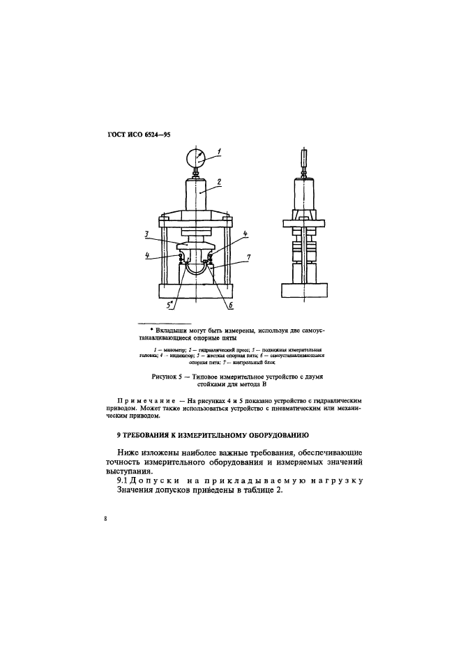 ГОСТ ИСО 6524-95