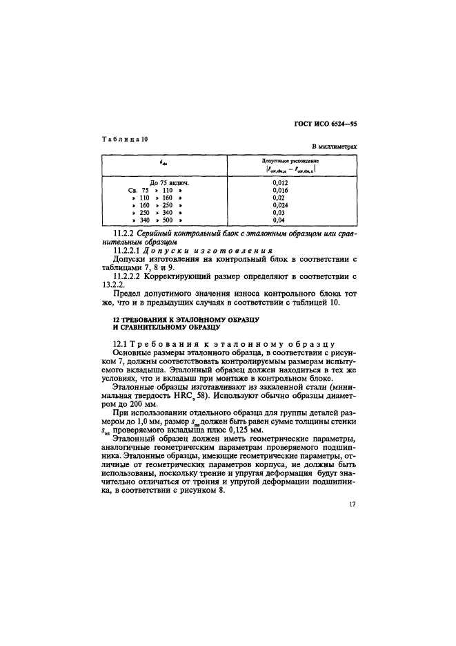 ГОСТ ИСО 6524-95