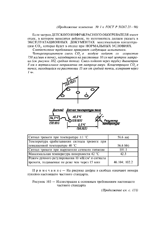 ГОСТ Р 50267.21-96