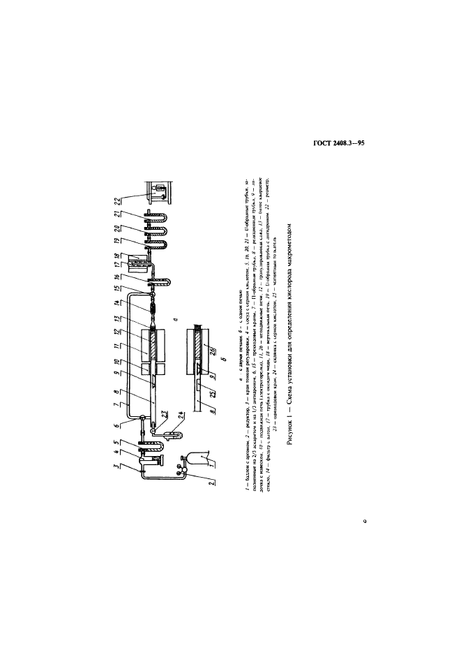 ГОСТ 2408.3-95