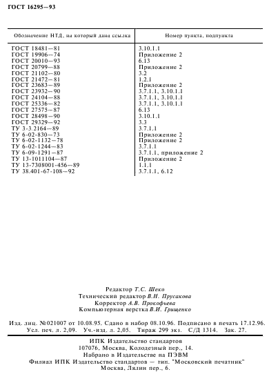 ГОСТ 16295-93