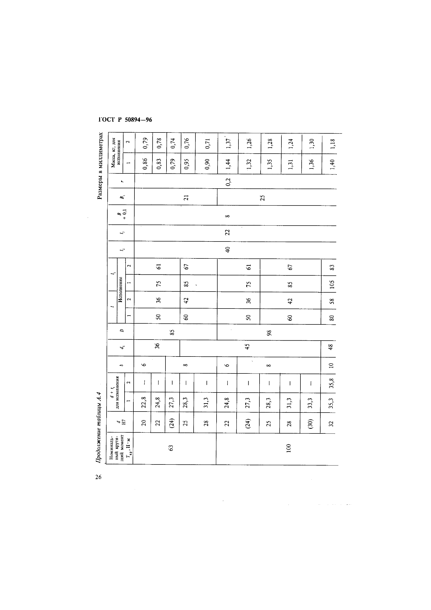 ГОСТ Р 50894-96