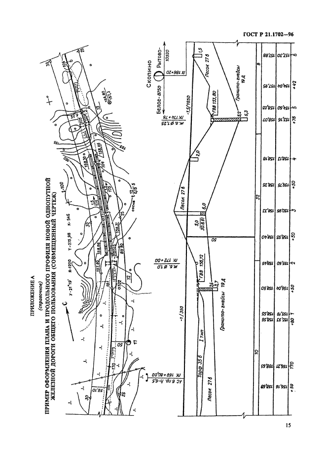 ГОСТ Р 21.1702-96