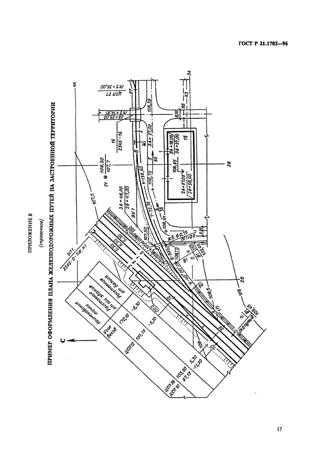 ГОСТ Р 21.1702-96