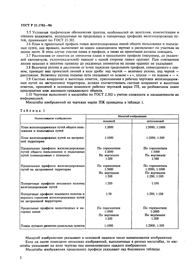 ГОСТ Р 21.1702-96