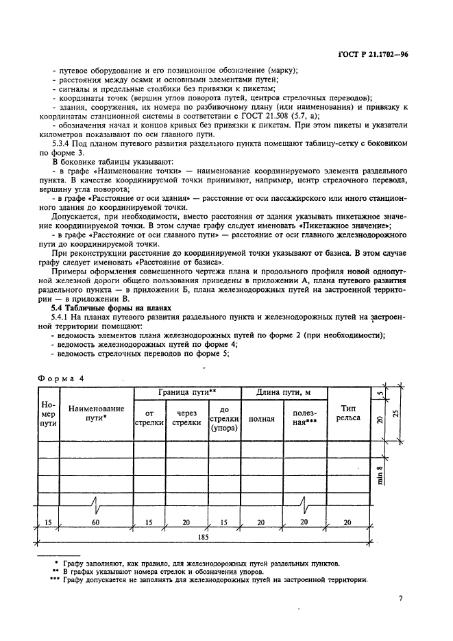 ГОСТ Р 21.1702-96