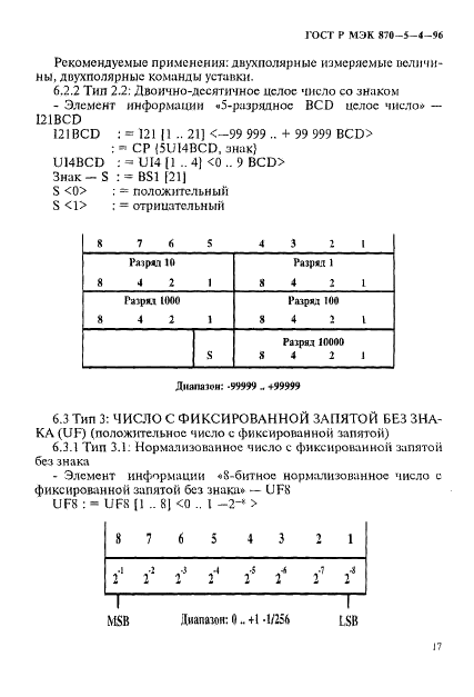 ГОСТ Р МЭК 870-5-4-96