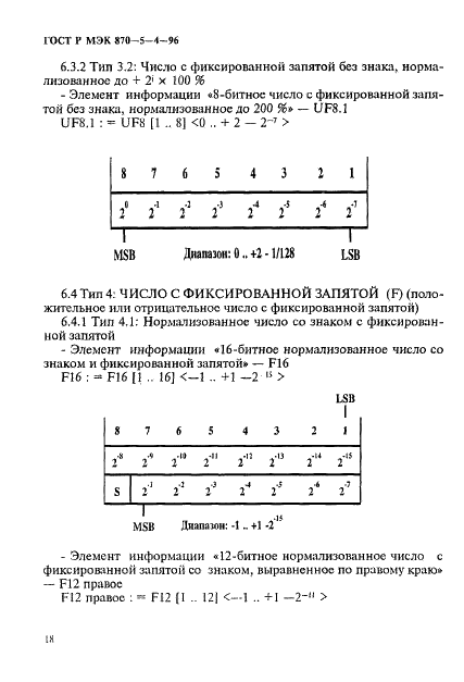 ГОСТ Р МЭК 870-5-4-96