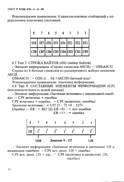 ГОСТ Р МЭК 870-5-4-96