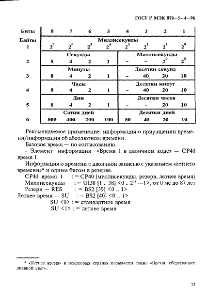 ГОСТ Р МЭК 870-5-4-96