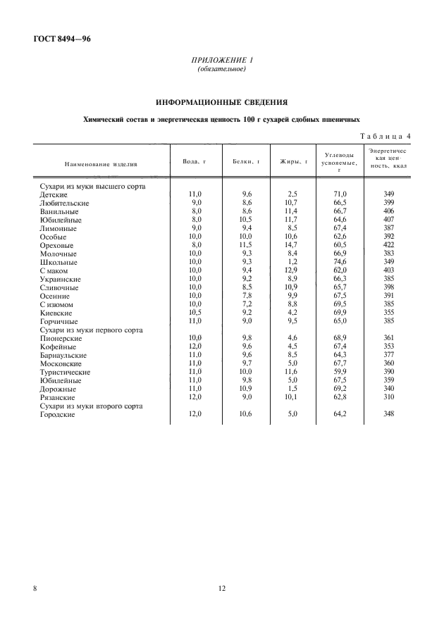 ГОСТ 8494-96