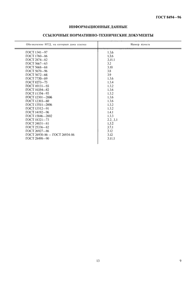 ГОСТ 8494-96