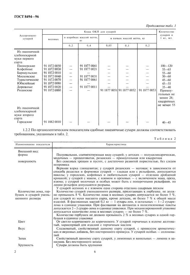 ГОСТ 8494-96