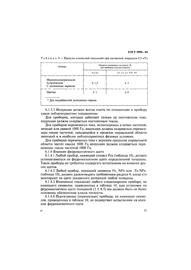 ГОСТ 9999-94