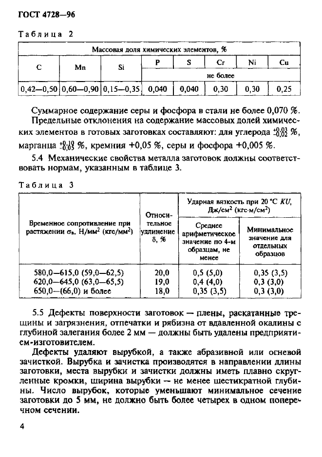 ГОСТ 4728-96