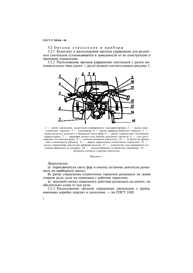 ГОСТ Р 50944-96