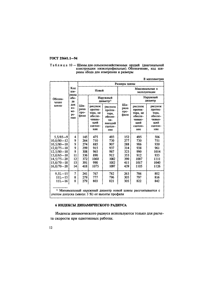 ГОСТ 25641.1-94