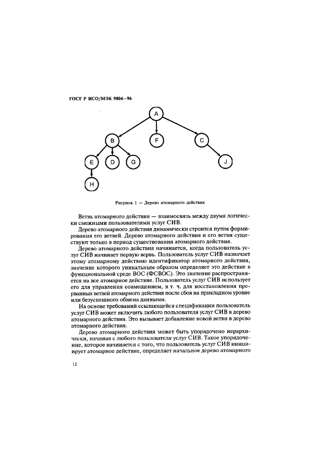 ГОСТ Р ИСО/МЭК 9804-96