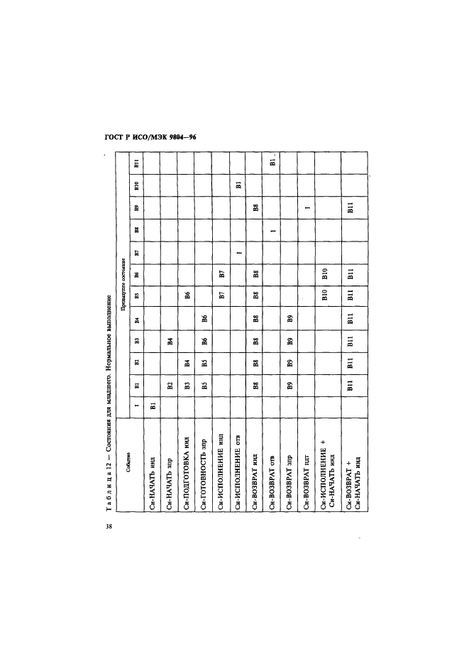 ГОСТ Р ИСО/МЭК 9804-96