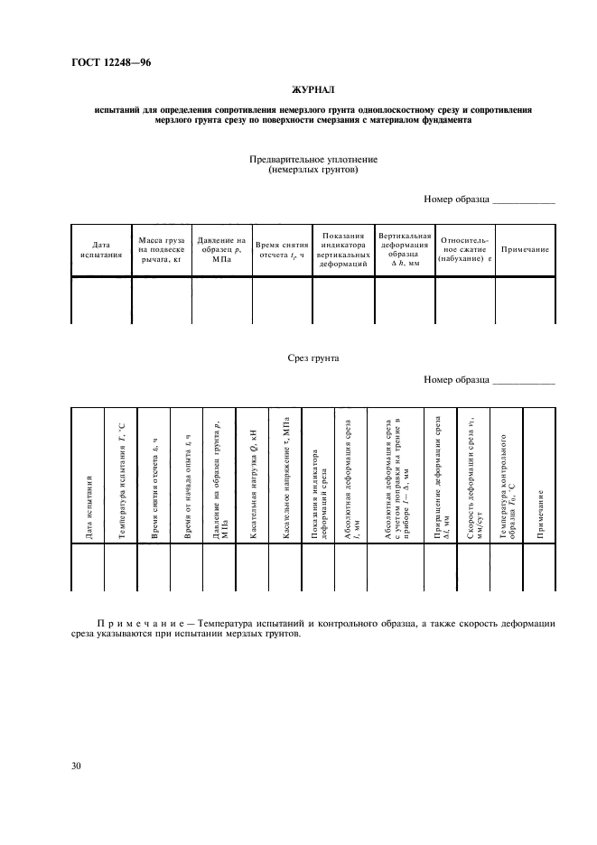 ГОСТ 12248-96