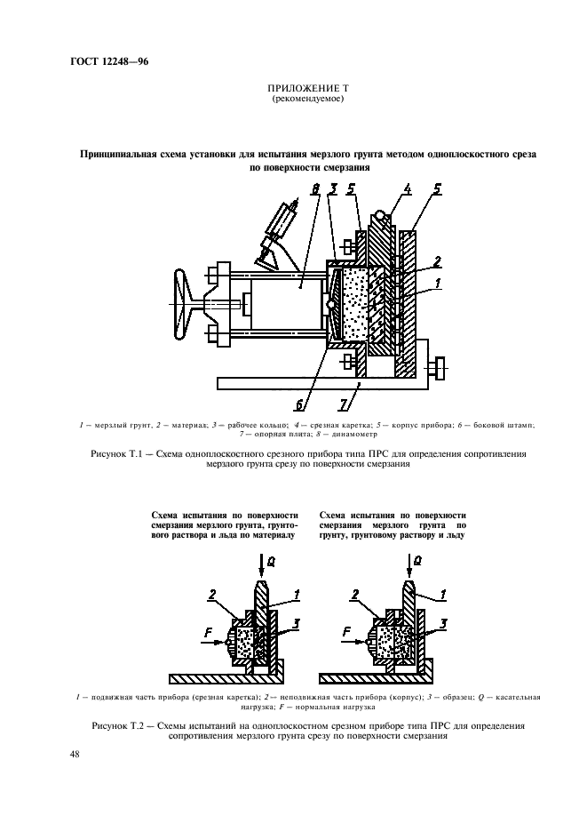 ГОСТ 12248-96