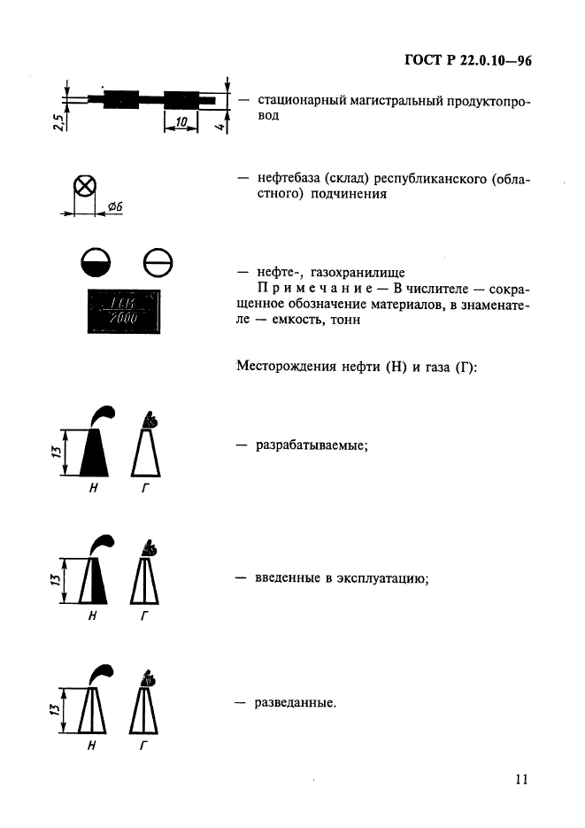 ГОСТ Р 22.0.10-96