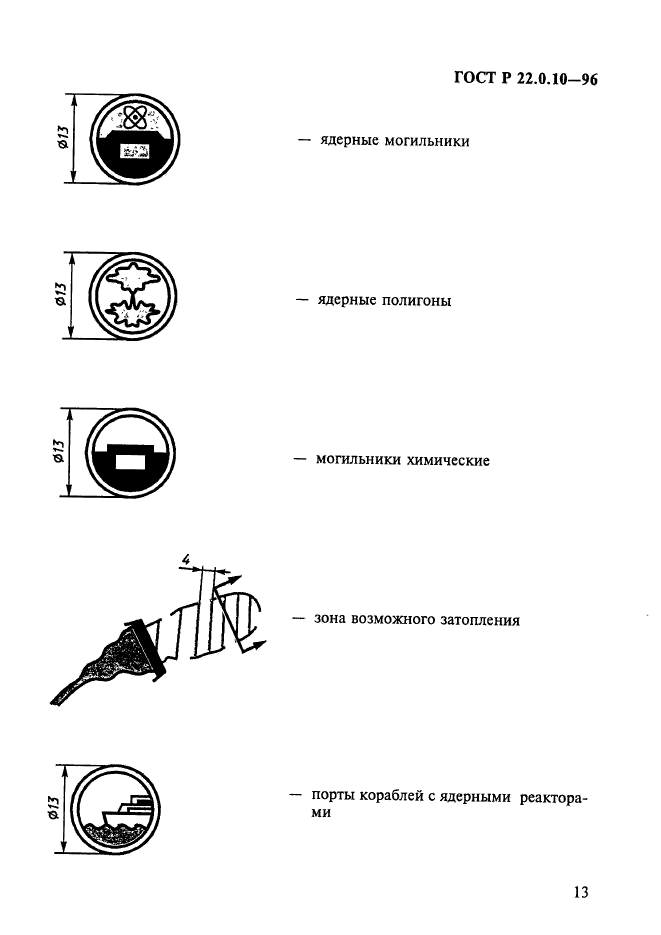 ГОСТ Р 22.0.10-96