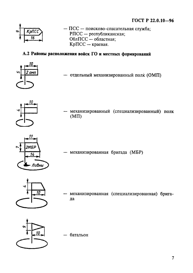 ГОСТ Р 22.0.10-96