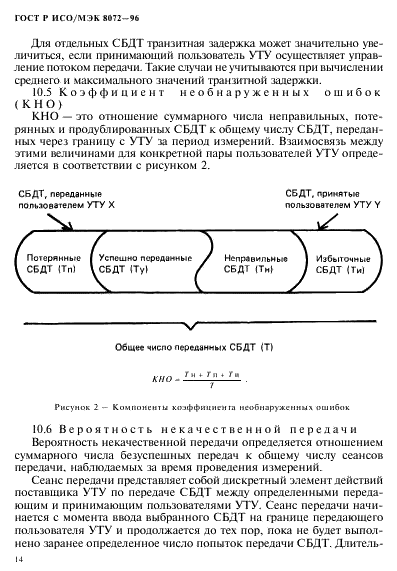 ГОСТ Р ИСО/МЭК 8072-96