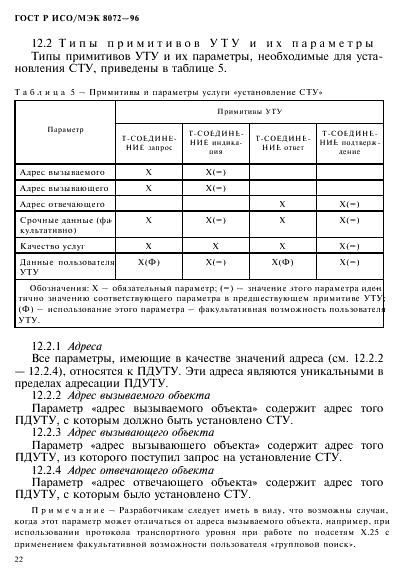 ГОСТ Р ИСО/МЭК 8072-96