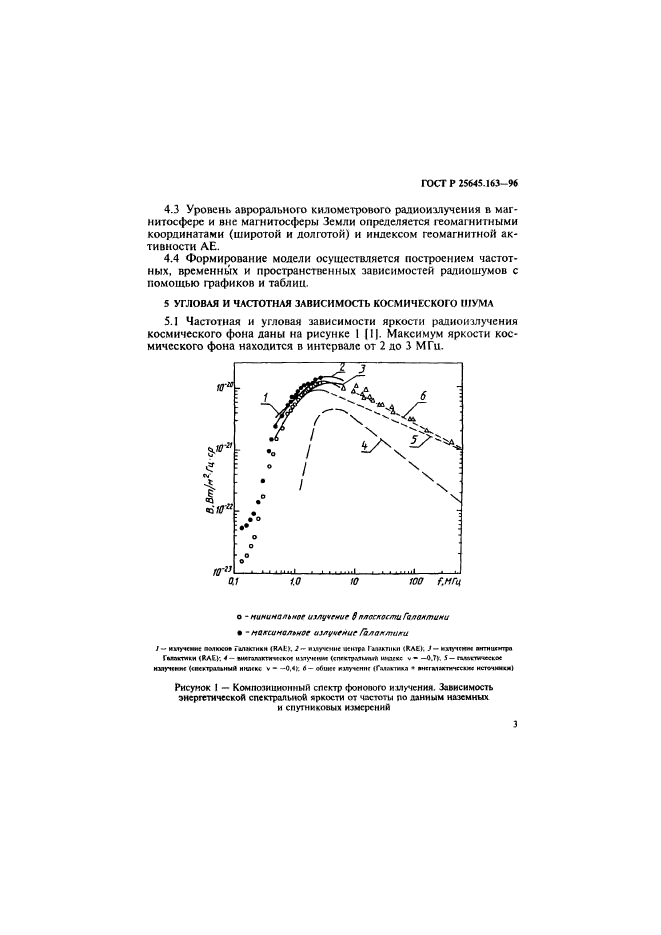 ГОСТ Р 25645.163-96