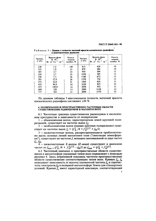 ГОСТ Р 25645.163-96