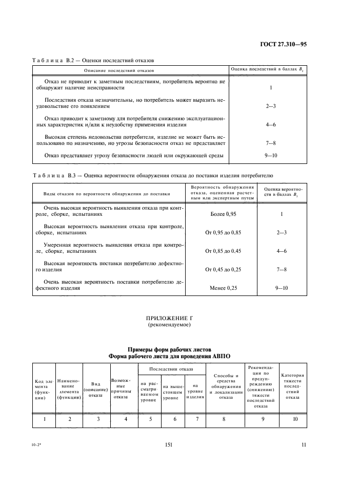 ГОСТ 27.310-95